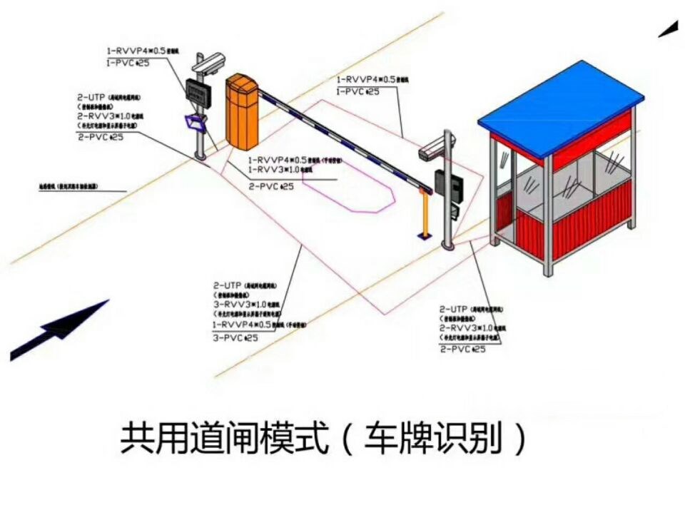 容县单通道车牌识别系统施工